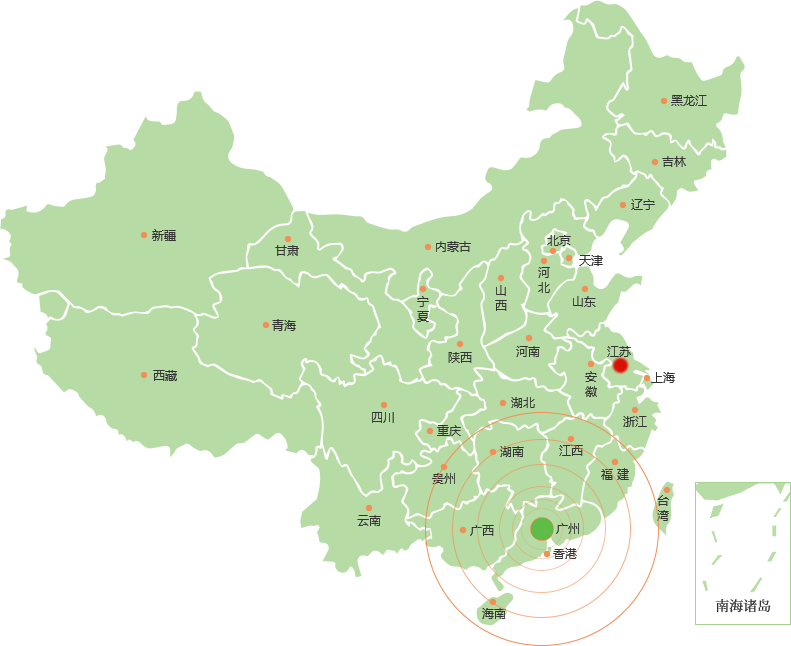 销售网络
